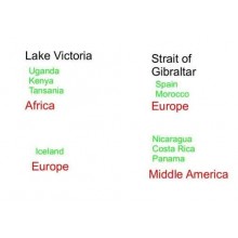 Land & Water Forms (This article is also available in German)