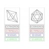 Platonic Solids	 (Dieser Artikel ist auch in deutsch erhältlich)