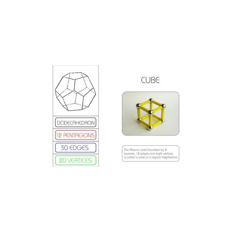 Platonic Solids	 (Dieser Artikel ist auch in deutsch erhältlich)