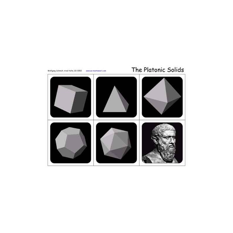 Platonic Solids (This article is also available in German)