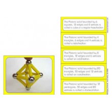 Platonic Solids	 (Dieser Artikel ist auch in deutsch erhältlich)
