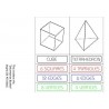 Platonic Solids	 (Dieser Artikel ist auch in deutsch erhältlich)