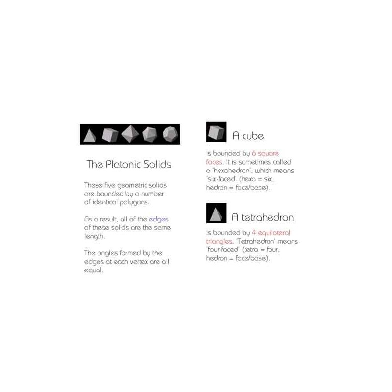 Platonic Solids	 (Dieser Artikel ist auch in deutsch erhältlich)