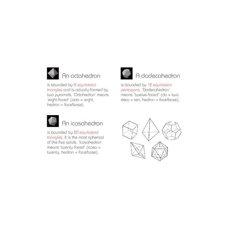 Platonic Solids	 (Dieser Artikel ist auch in deutsch erhältlich)