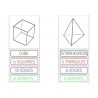 Platonic Solids (This article is also available in German)