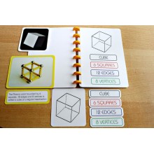 Platonic Solids	 (Dieser Artikel ist auch in deutsch erhältlich)