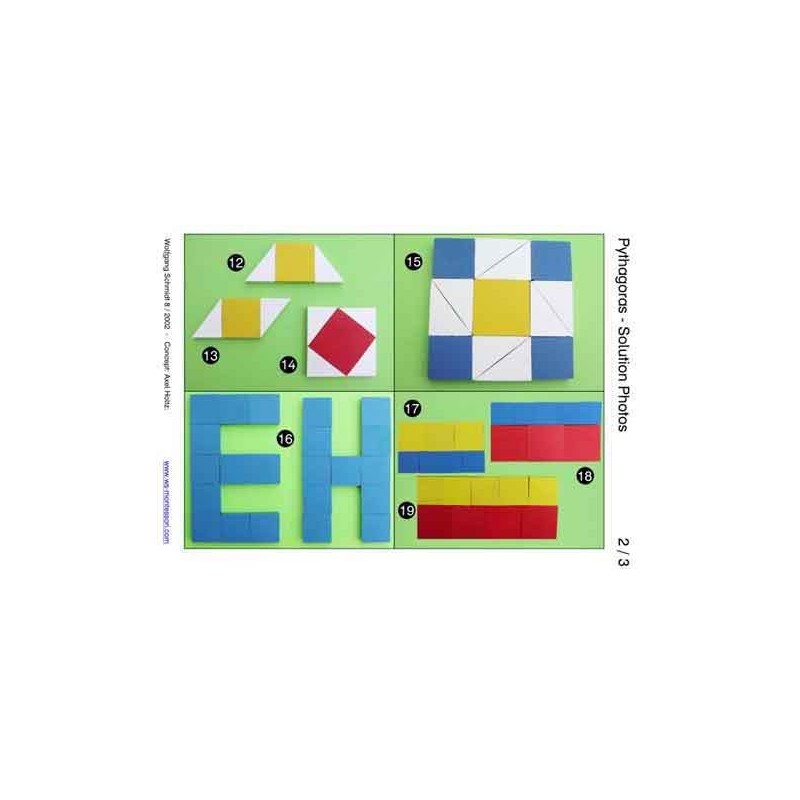 Pythagorean Theorem (Dieser Artikel ist auch in deutsch erhältlich)