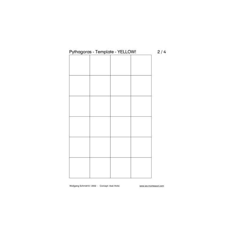 Pythagorean Theorem (Dieser Artikel ist auch in deutsch erhältlich)