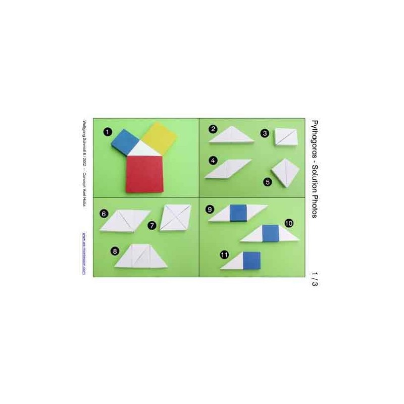 Pythagorean Theorem (Dieser Artikel ist auch in deutsch erhältlich)