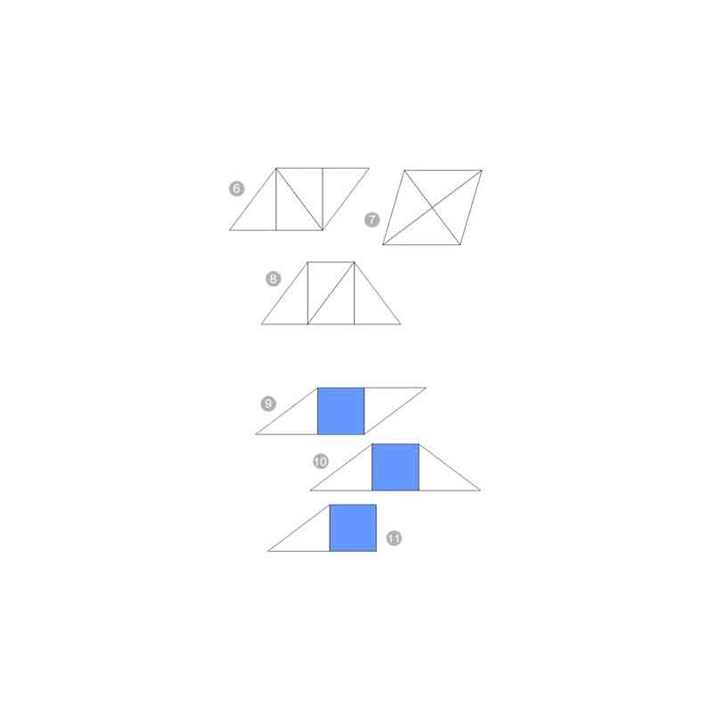 Pythagorean Theorem (Dieser Artikel ist auch in deutsch erhältlich)