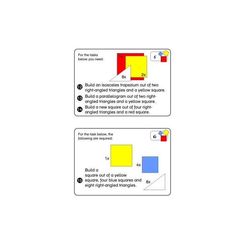 Pythagorean Theorem (Dieser Artikel ist auch in deutsch erhältlich)