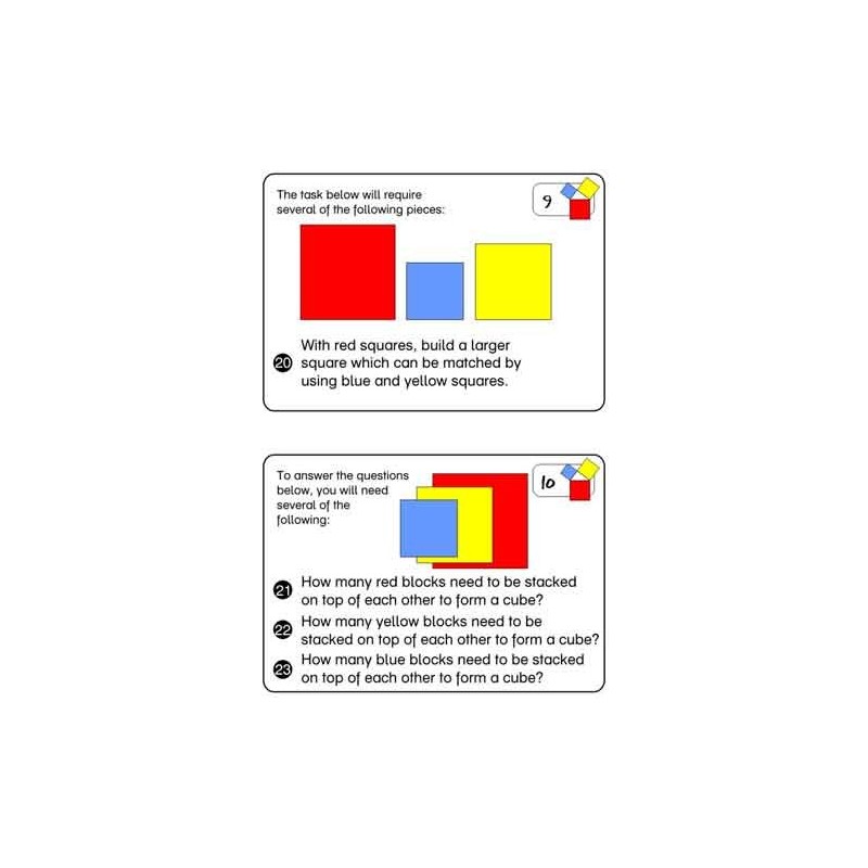 Pythagorean Theorem (Dieser Artikel ist auch in deutsch erhältlich)