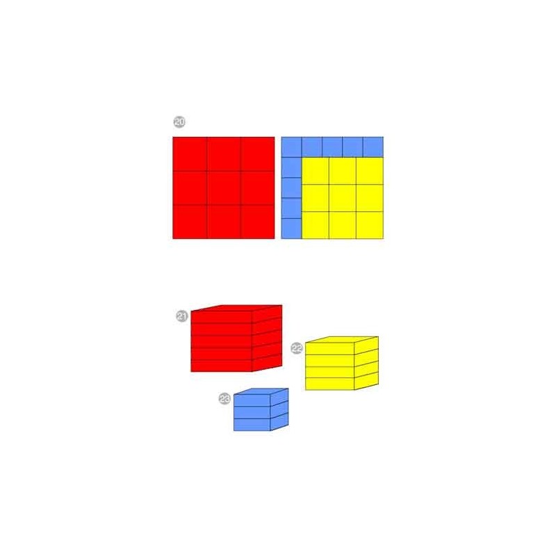 Pythagorean Theorem (Dieser Artikel ist auch in deutsch erhältlich)
