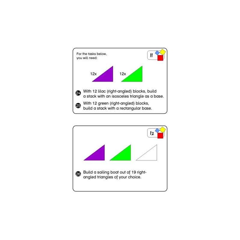 Pythagorean Theorem (Dieser Artikel ist auch in deutsch erhältlich)