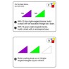 Pythagorean Theorem (Dieser Artikel ist auch in deutsch erhältlich)