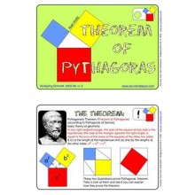 Pythagorean Theorem (Dieser Artikel ist auch in deutsch erhältlich)