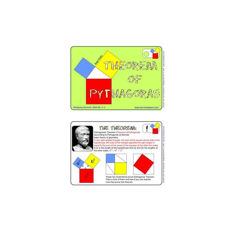 Pythagorean Theorem (Dieser Artikel ist auch in deutsch erhältlich)