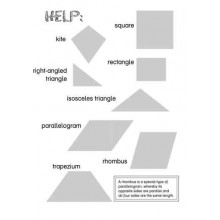 Pythagorean Theorem (Dieser Artikel ist auch in deutsch erhältlich)