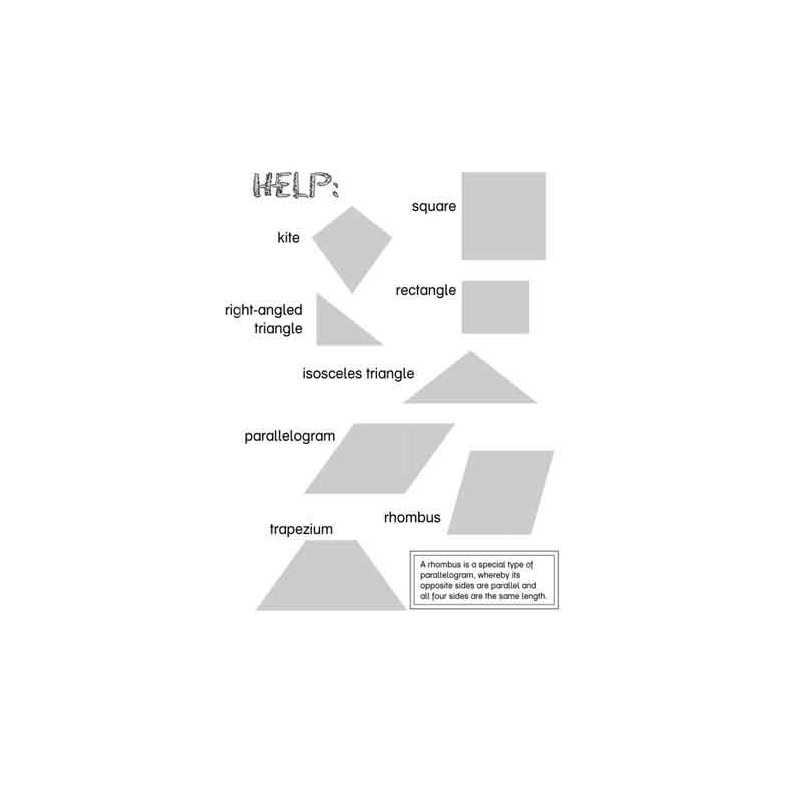 Pythagorean Theorem (Dieser Artikel ist auch in deutsch erhältlich)