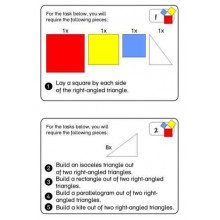 Pythagorean Theorem (Dieser Artikel ist auch in deutsch erhältlich)