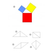 Pythagorean Theorem (Dieser Artikel ist auch in deutsch erhältlich)