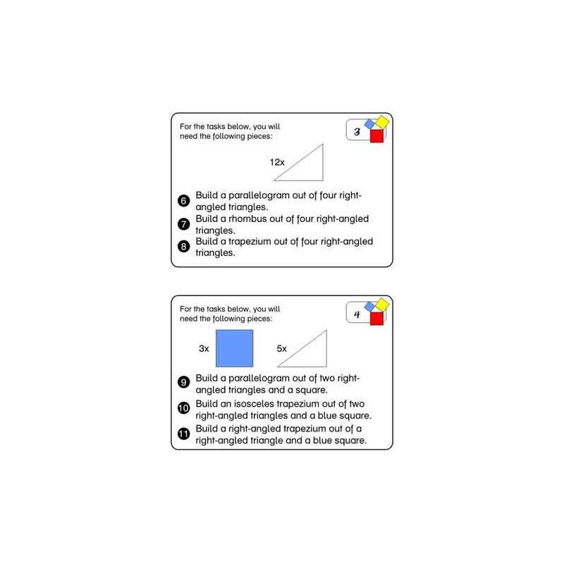 Pythagorean Theorem (Dieser Artikel ist auch in deutsch erhältlich)