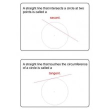 The Circle	 (Dieser Artikel ist auch in deutsch erhältlich)