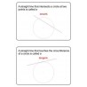 The Circle	 (Dieser Artikel ist auch in deutsch erhältlich)