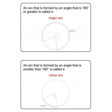 The Circle	 (Dieser Artikel ist auch in deutsch erhältlich)