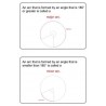 The Circle	 (Dieser Artikel ist auch in deutsch erhältlich)