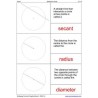 The Circle	 (Dieser Artikel ist auch in deutsch erhältlich)
