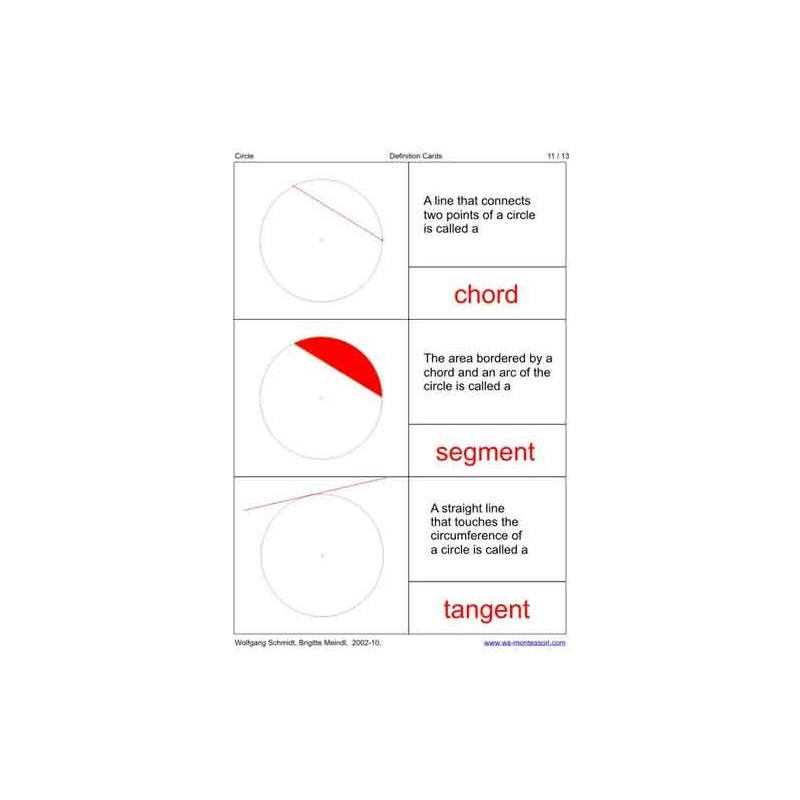 The Circle	 (Dieser Artikel ist auch in deutsch erhältlich)