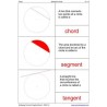 The Circle	 (Dieser Artikel ist auch in deutsch erhältlich)