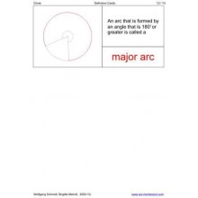 The Circle	 (Dieser Artikel ist auch in deutsch erhältlich)