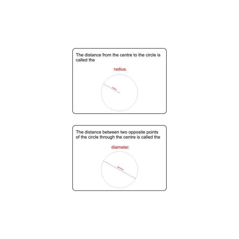The Circle	 (Dieser Artikel ist auch in deutsch erhältlich)