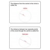The Circle (This article is also available in German)