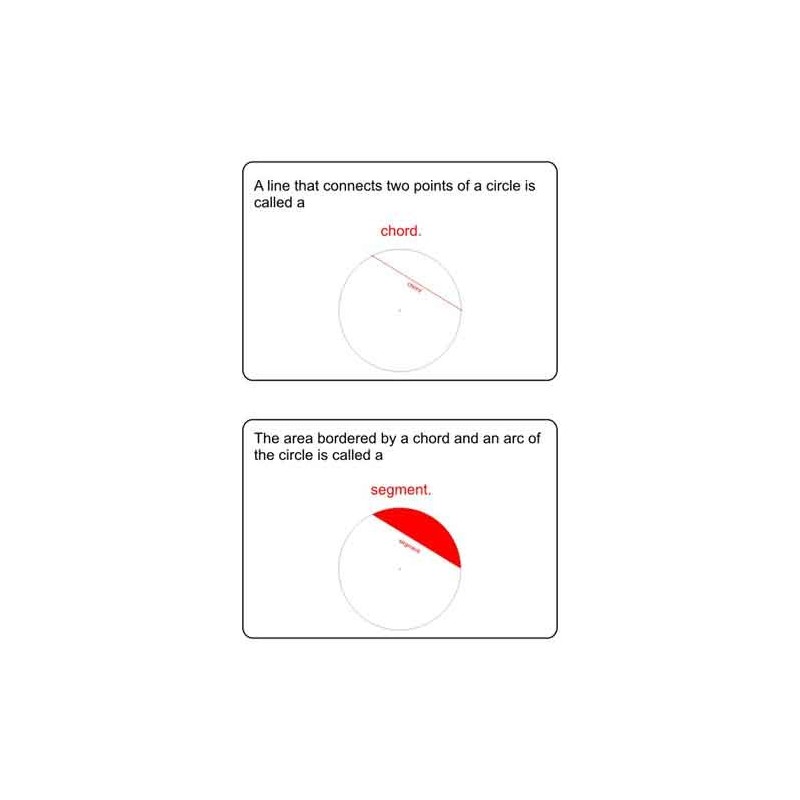 The Circle (Tento článok je k dispozícii aj v nemčine)