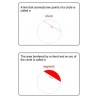 The Circle	 (Dieser Artikel ist auch in deutsch erhältlich)