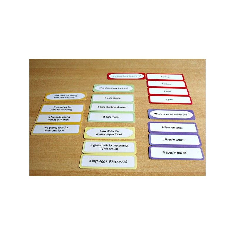 Vertebrates