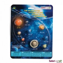 Planets of our solar system