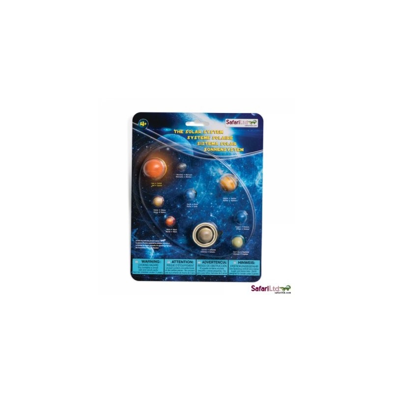 Planets of our solar system