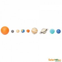 Planete unseres Sonnensystems