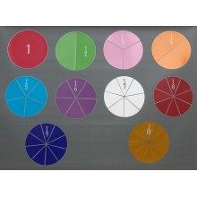 Bruchrechenkreise in Montessorifarben