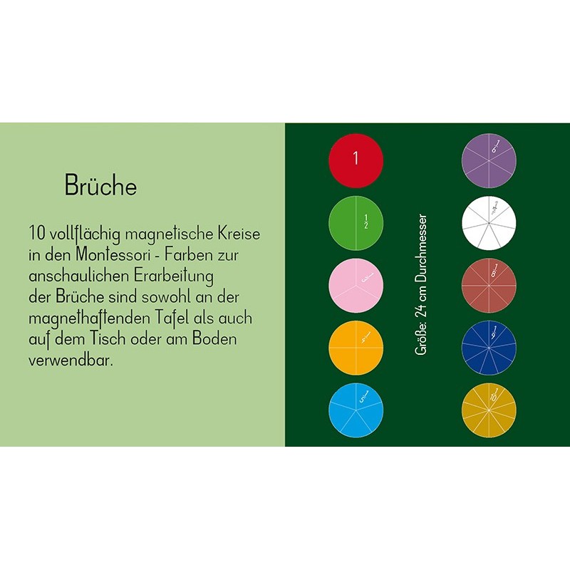 Fraction computing circles in Montessori colors