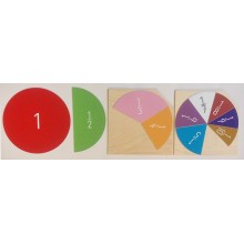 Bruchrechenkreise in Montessorifarben