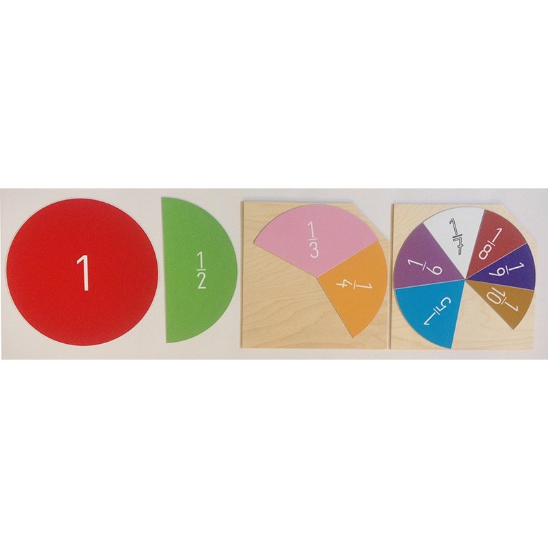 Fraction computing circles in Montessori colors