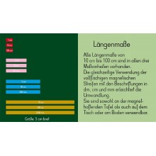 Length measurements in Montessori colors