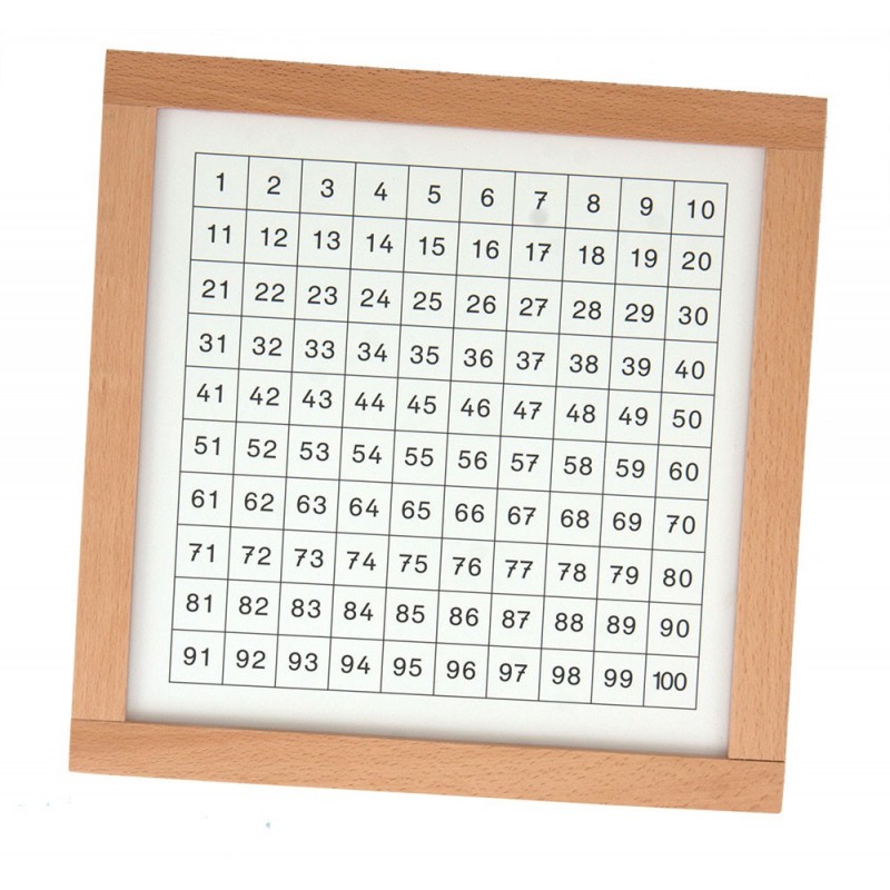 Control card (control panel) hundreds board
