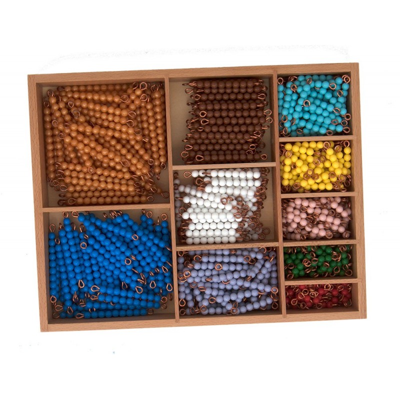 Perlenstäbchen zur Multiplikation LOSE Perlen