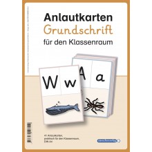 Anlautkarten für den Klassenraum – GRUNDSCHRIFT